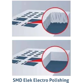 stencilelectropolishing ARGEMATRİS Teknoloji | Uzay Savunma ve Robotik Yüksek Teknolojileri ARGEMATRİS Teknoloji | Uzay Savunma ve Robotik Yüksek Teknolojileri
